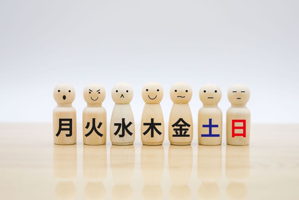 曜日の由来と意味を解説した図