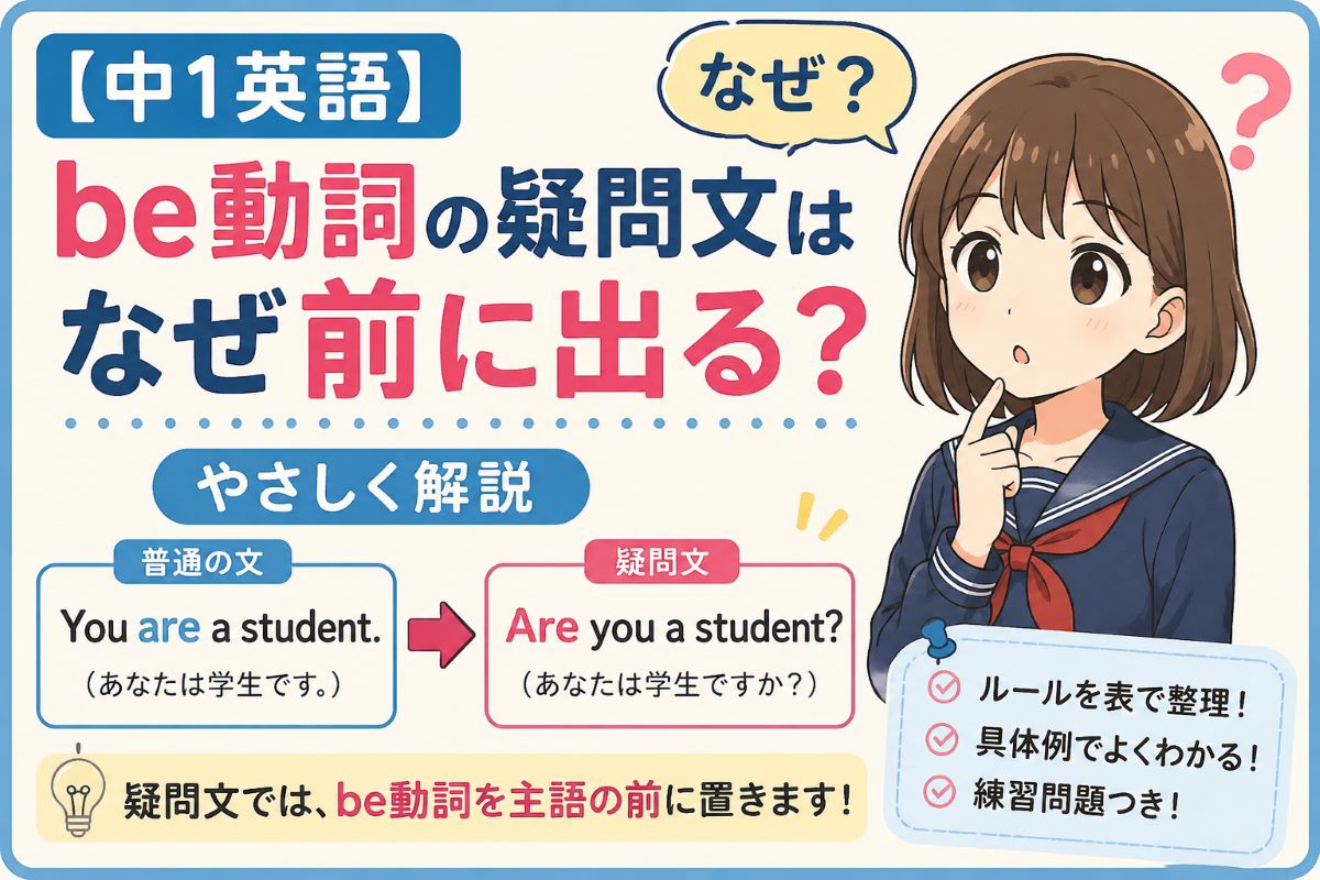 中学1年生向けにbe動詞の疑問文でbe動詞が前に出る理由を解説するイメージ